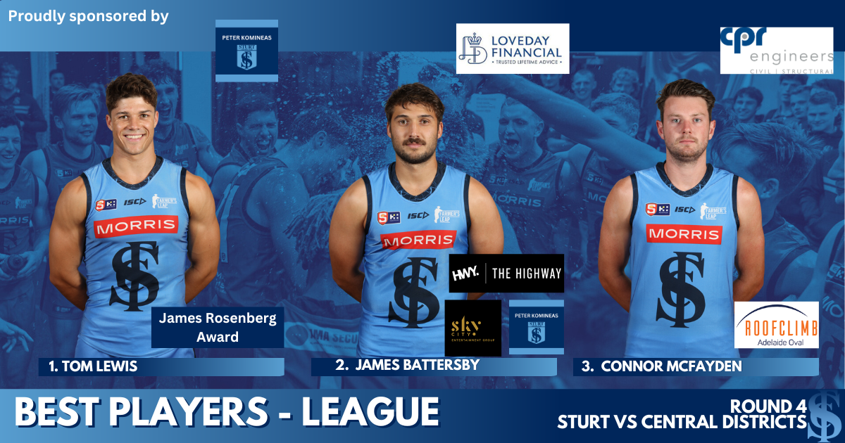 League best, R4 - Sturt Football Club