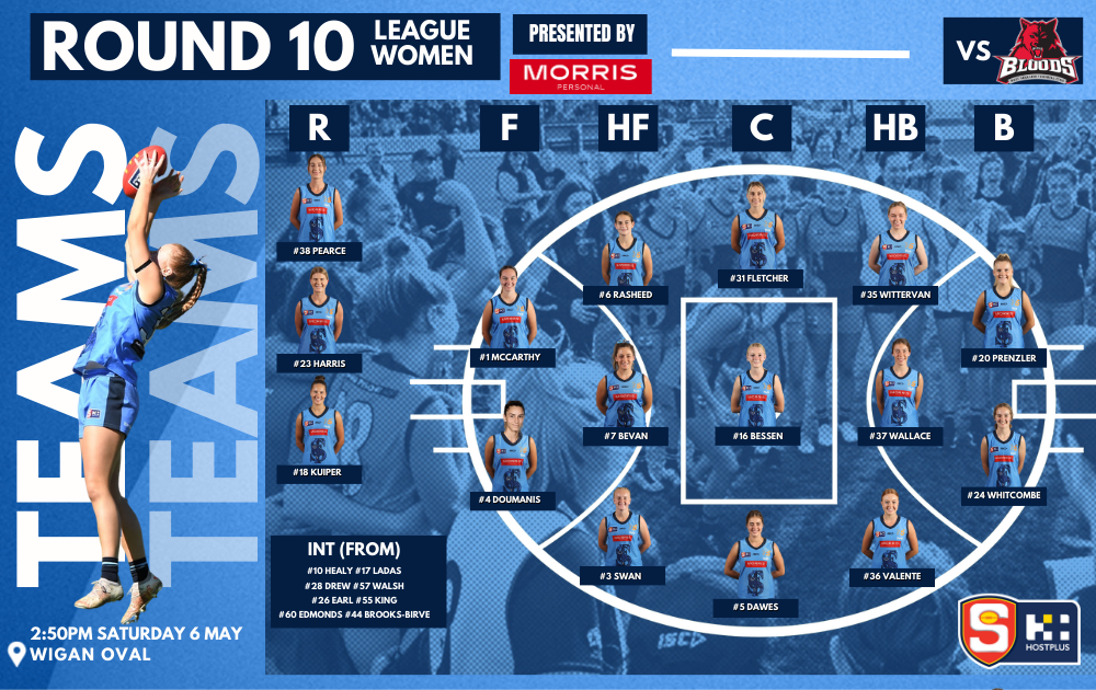 Team Selection | SANFLW | Round 10 - Sturt Football Club