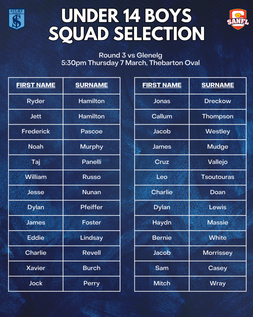 Round 3 U14b squad - Sturt Football Club
