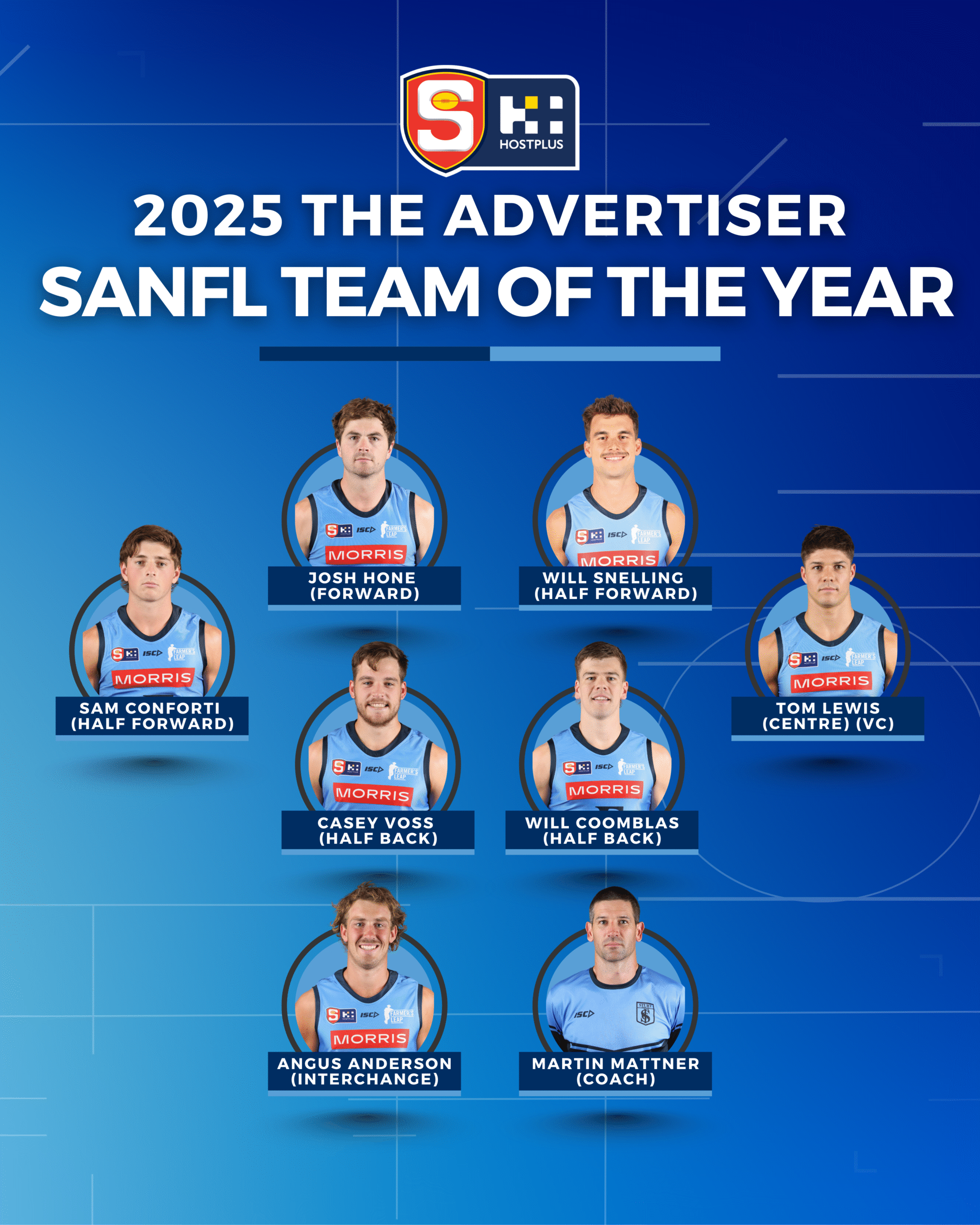 2026 SANFL AWARDS (4) Sturt Football Club