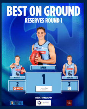Best on Ground - Reserves