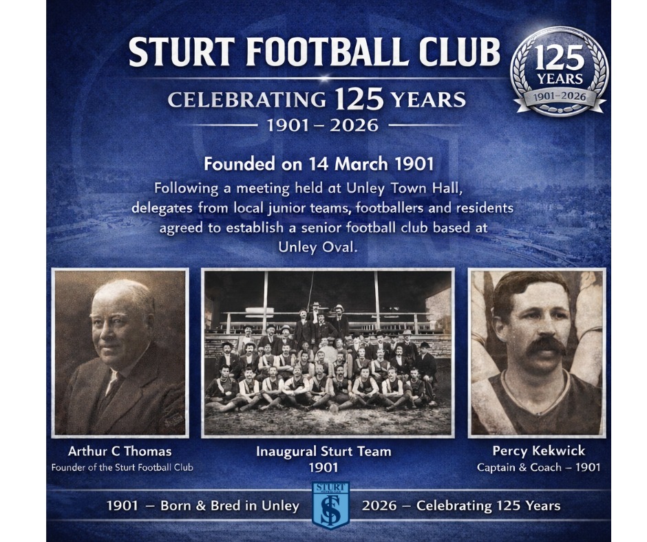 Celebrating 125 years