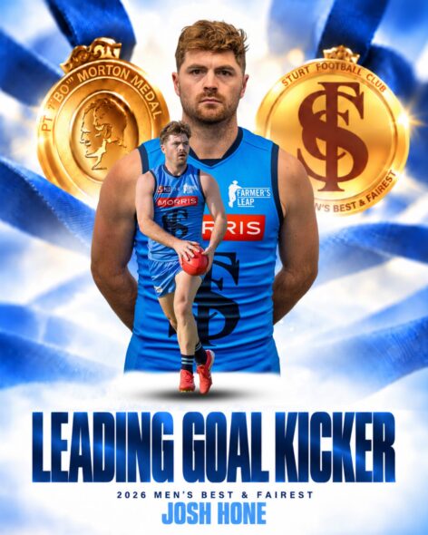2026 Men's Leading Goal Kicker 2026 Men's Leading Goal Kicker