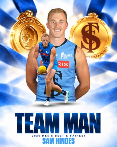 2026 Reserves Best Team Man Award 2026 Reserves Best Team Man Award