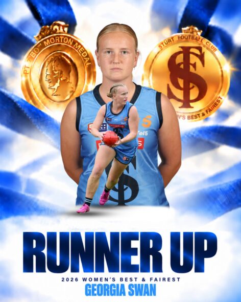 2026 Runner Up Women's Best & Fairest Award 2026 Runner Up Women's Best & Fairest Award